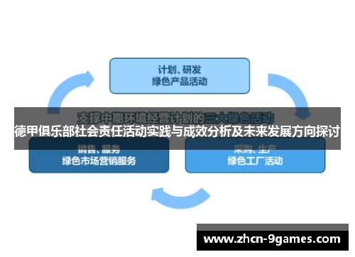 德甲俱乐部社会责任活动实践与成效分析及未来发展方向探讨