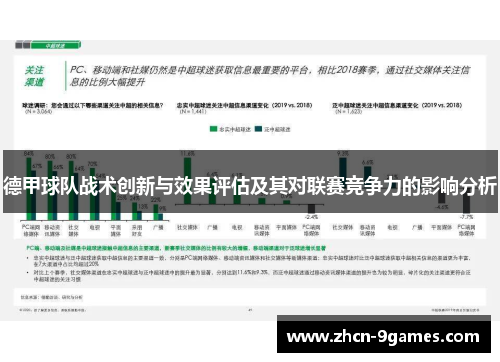 德甲球队战术创新与效果评估及其对联赛竞争力的影响分析
