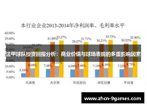 法甲球队投资回报分析：商业价值与球场表现的多重影响因素