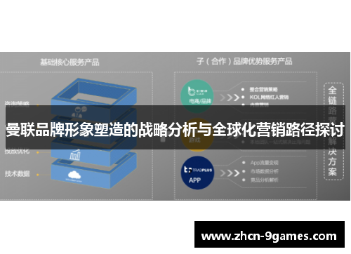 曼联品牌形象塑造的战略分析与全球化营销路径探讨
