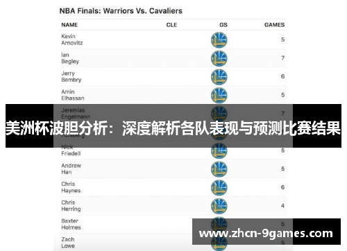 美洲杯波胆分析：深度解析各队表现与预测比赛结果
