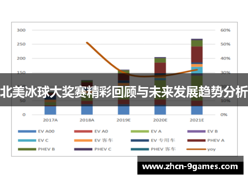 北美冰球大奖赛精彩回顾与未来发展趋势分析