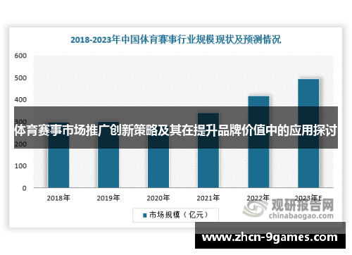 体育赛事市场推广创新策略及其在提升品牌价值中的应用探讨