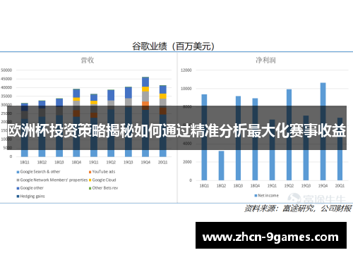 欧洲杯投资策略揭秘如何通过精准分析最大化赛事收益