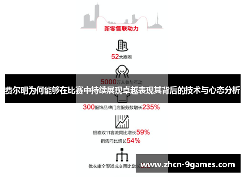 费尔明为何能够在比赛中持续展现卓越表现其背后的技术与心态分析