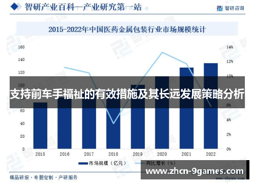 支持前车手福祉的有效措施及其长远发展策略分析