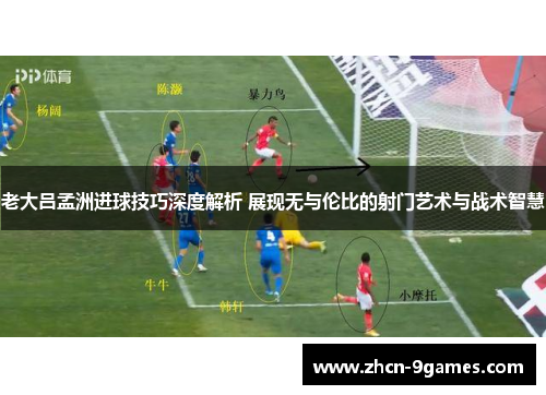 老大吕孟洲进球技巧深度解析 展现无与伦比的射门艺术与战术智慧