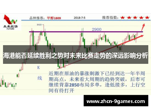 海港能否延续胜利之势对未来比赛走势的深远影响分析