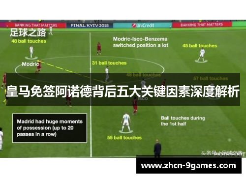 皇马免签阿诺德背后五大关键因素深度解析