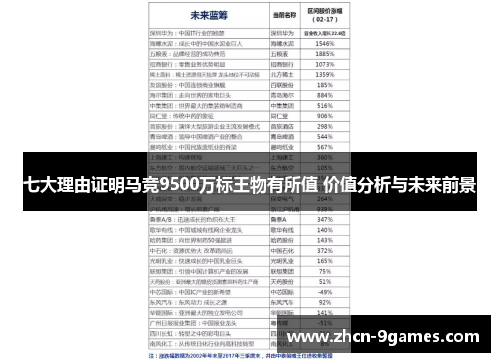 七大理由证明马竞9500万标王物有所值 价值分析与未来前景