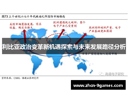 利比亚政治变革新机遇探索与未来发展路径分析