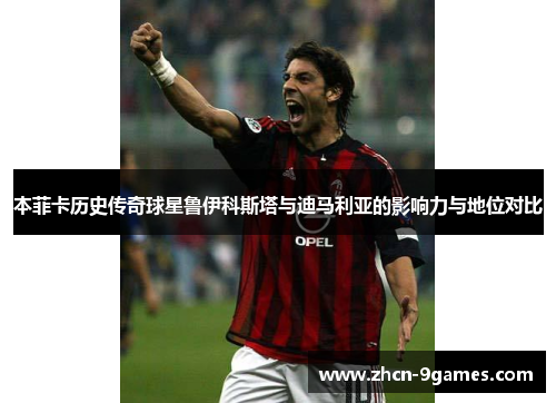 本菲卡历史传奇球星鲁伊科斯塔与迪马利亚的影响力与地位对比