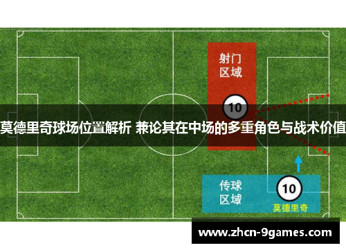 莫德里奇球场位置解析 兼论其在中场的多重角色与战术价值