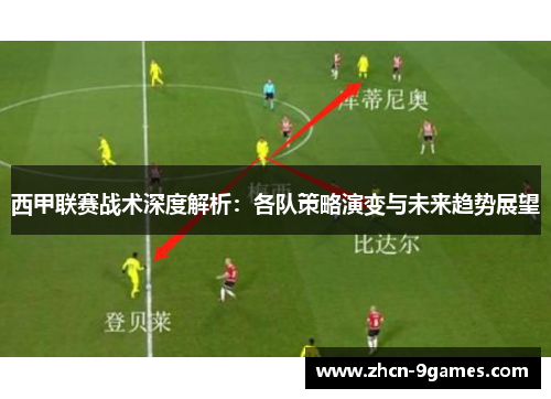 西甲联赛战术深度解析：各队策略演变与未来趋势展望