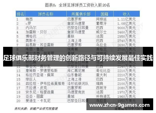 足球俱乐部财务管理的创新路径与可持续发展最佳实践