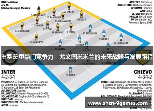重塑意甲豪门竞争力：尤文国米米兰的未来战略与发展路径