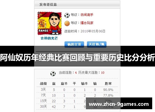 阿仙奴历年经典比赛回顾与重要历史比分分析