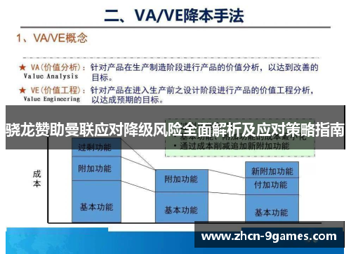 骁龙赞助曼联应对降级风险全面解析及应对策略指南