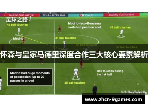 怀森与皇家马德里深度合作三大核心要素解析