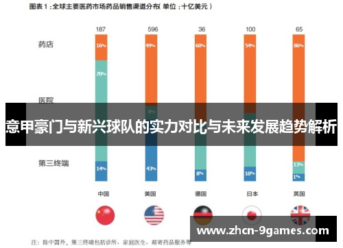 意甲豪门与新兴球队的实力对比与未来发展趋势解析