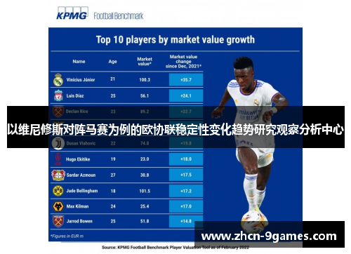 以维尼修斯对阵马赛为例的欧协联稳定性变化趋势研究观察分析中心