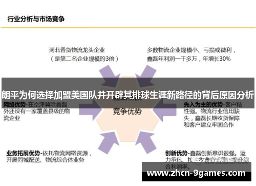 朗平为何选择加盟美国队并开辟其排球生涯新路径的背后原因分析