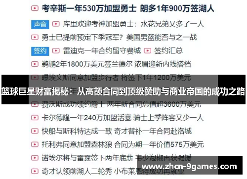 篮球巨星财富揭秘：从高额合同到顶级赞助与商业帝国的成功之路