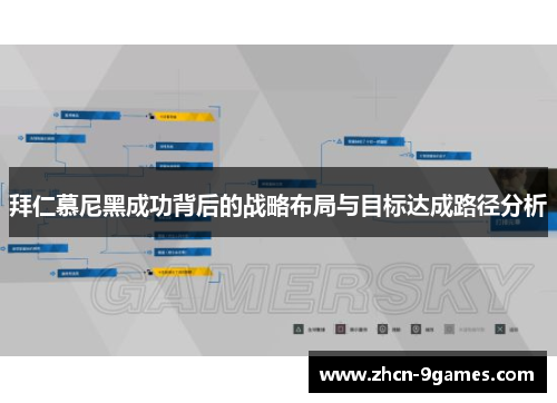 拜仁慕尼黑成功背后的战略布局与目标达成路径分析